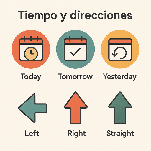 Vocabulario en ingles