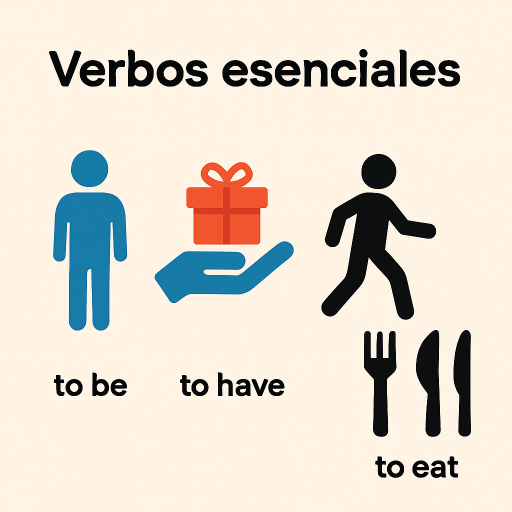 Vocabulario en ingles