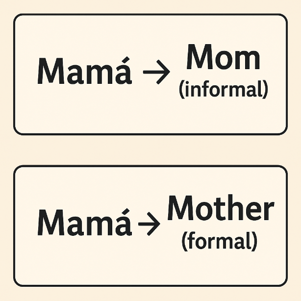 como se dice mamá en ingles