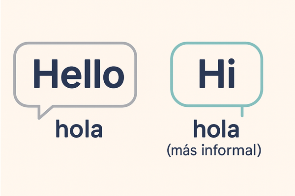 hola en ingles