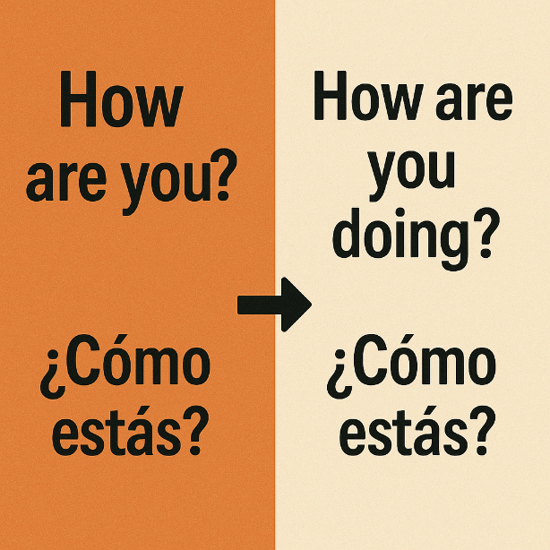 Cómo se dice “¿Cómo estás?” en inglés